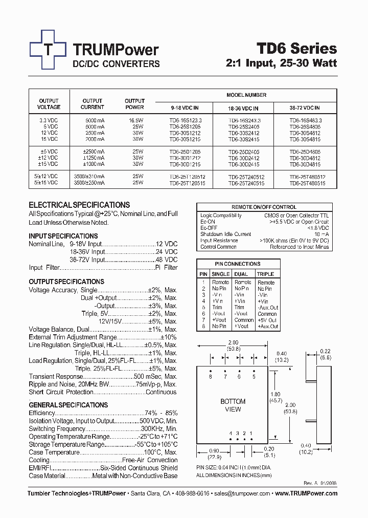 TD6-25T120512_4772004.PDF Datasheet