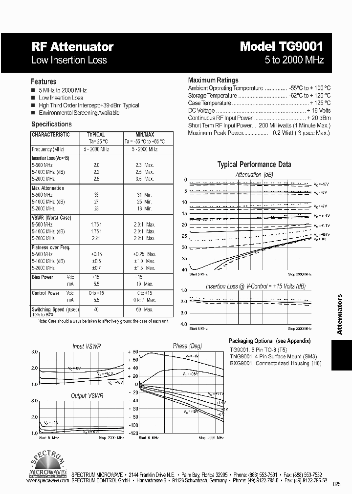 TG9001_4494140.PDF Datasheet
