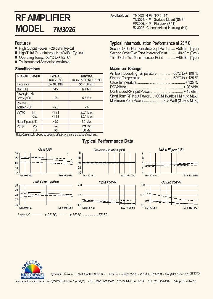 TM3026_4762624.PDF Datasheet