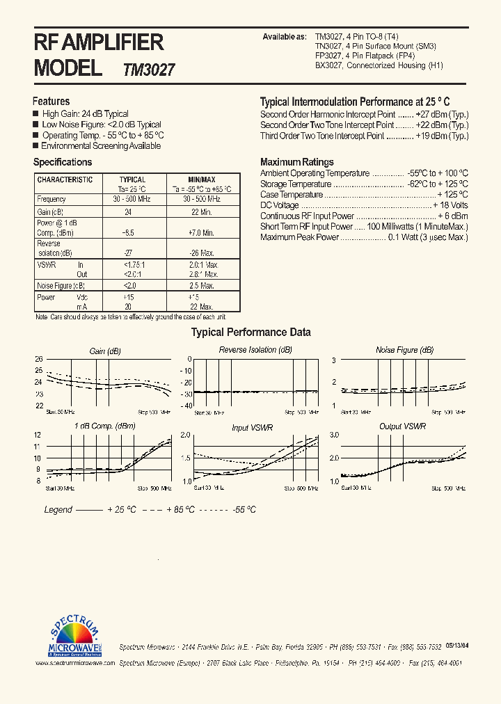 TM3027_4762625.PDF Datasheet