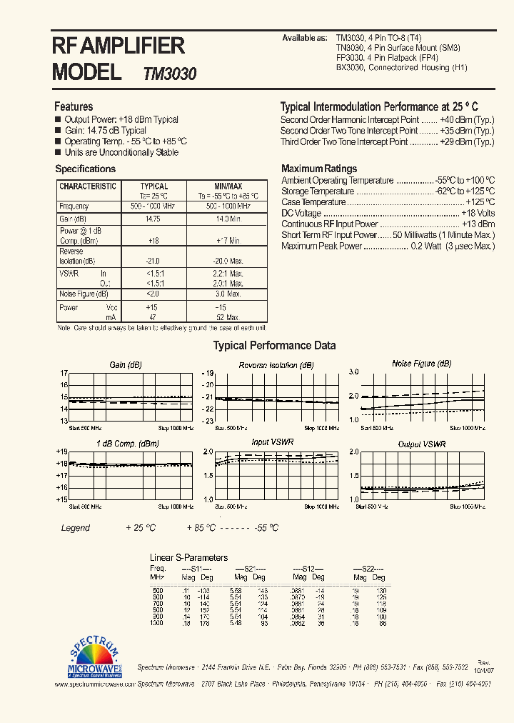 TM3030_4762609.PDF Datasheet