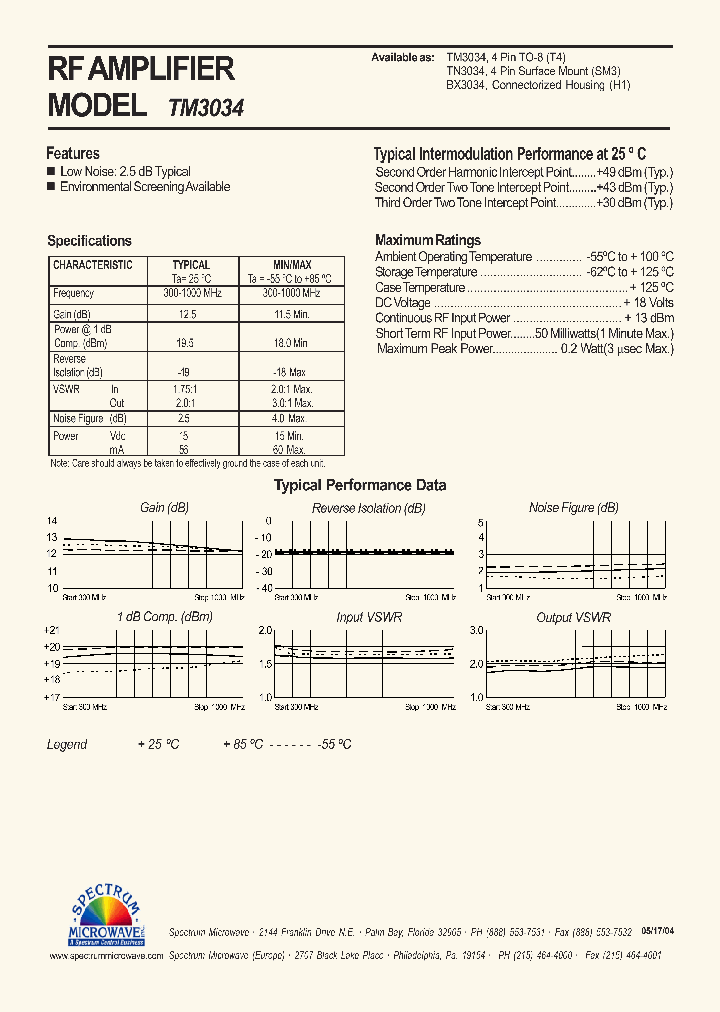 TM3034_4762613.PDF Datasheet