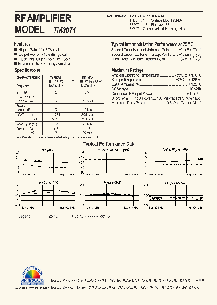 TM3071_4762806.PDF Datasheet