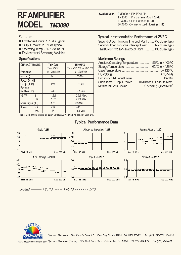 TM3090_4762726.PDF Datasheet