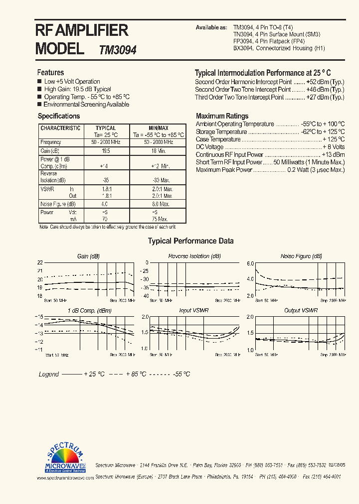 TM3094_4762729.PDF Datasheet