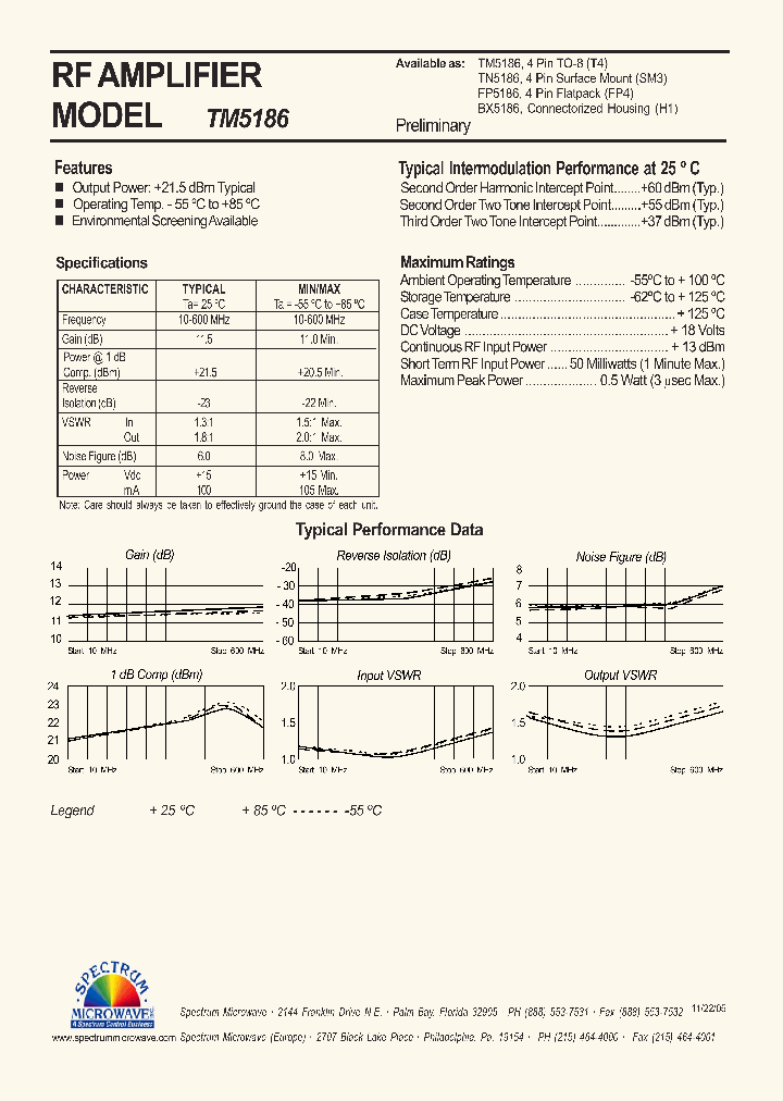 TM5186_4494162.PDF Datasheet