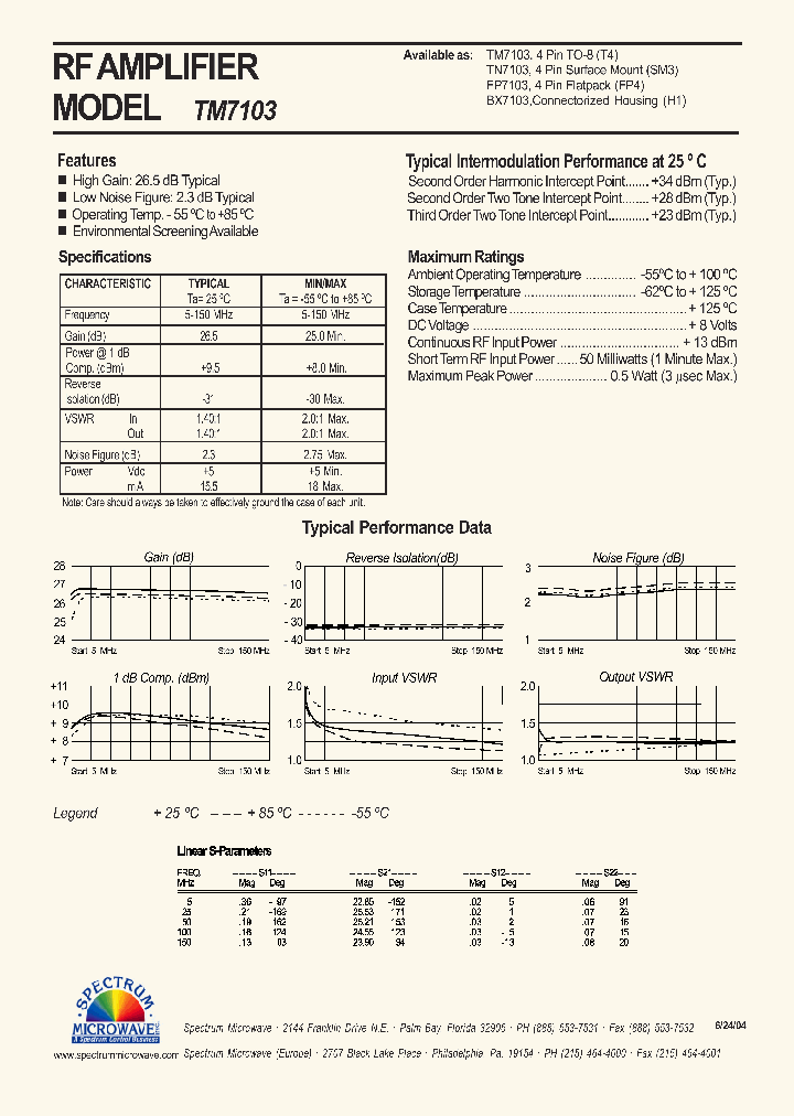 TM7103_4682672.PDF Datasheet