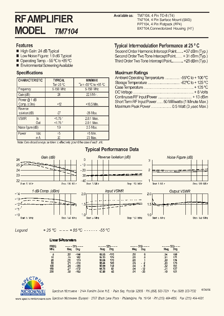 TM7104_4682673.PDF Datasheet