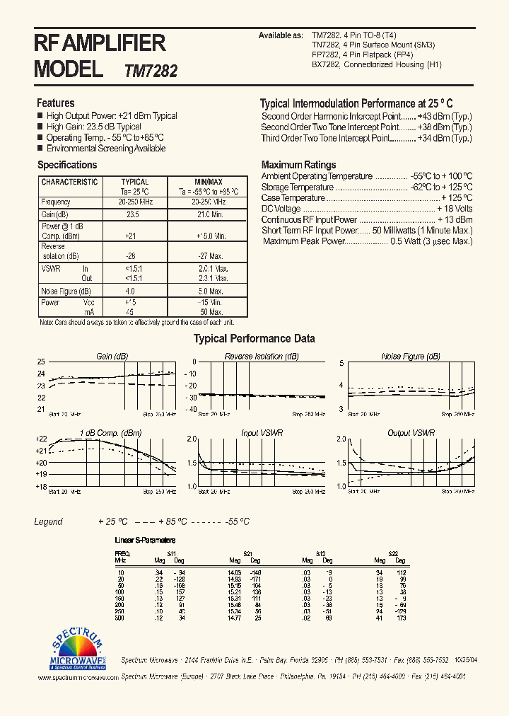 TM7282_4503662.PDF Datasheet
