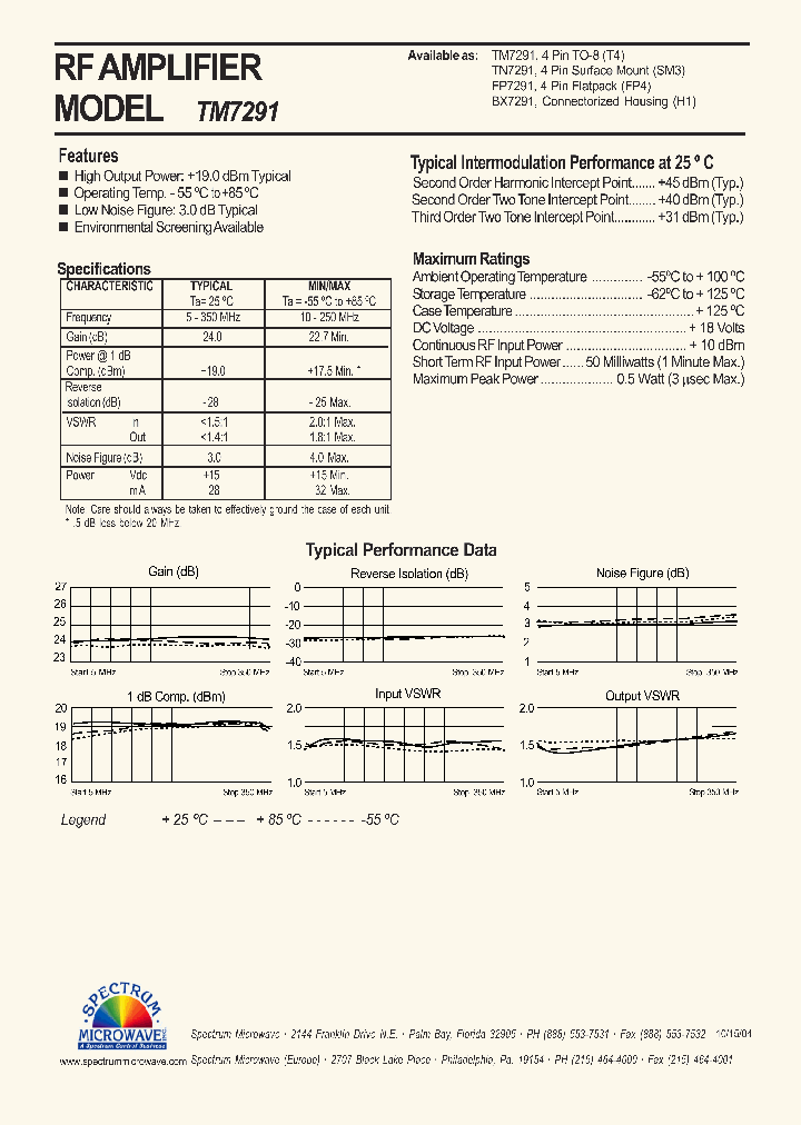 TM7291_4503666.PDF Datasheet