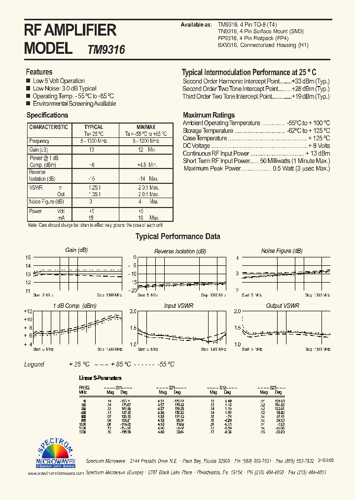 TM9316_4494207.PDF Datasheet