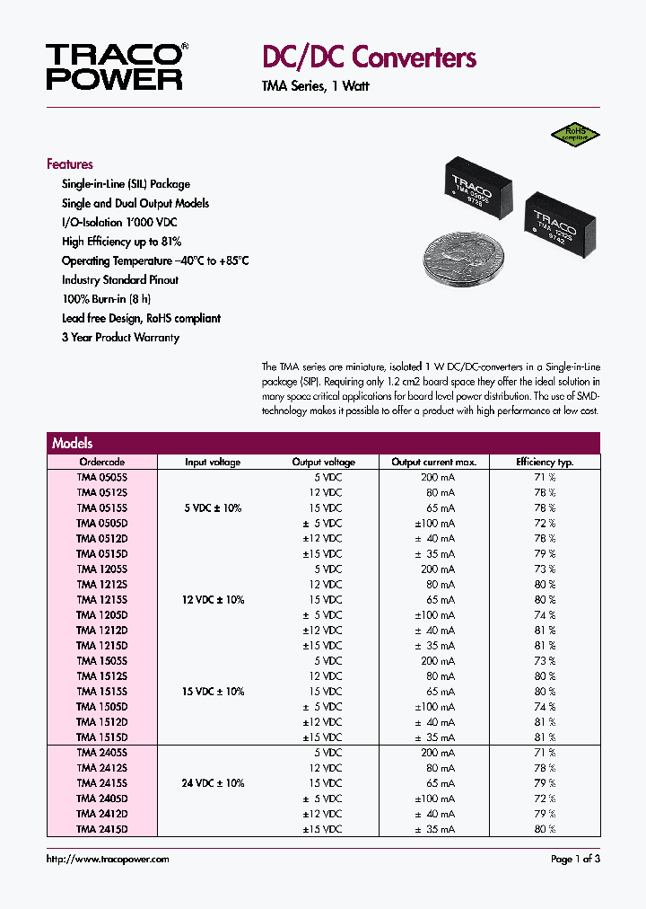 TMA1212S_4501979.PDF Datasheet