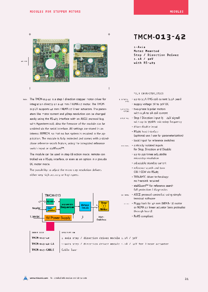 TMCM-013-CABLE_4648971.PDF Datasheet