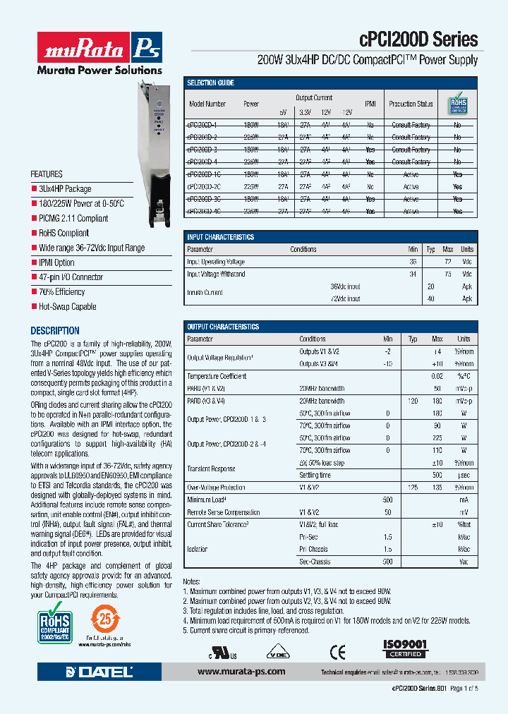 TPSCPCI200D_4434743.PDF Datasheet