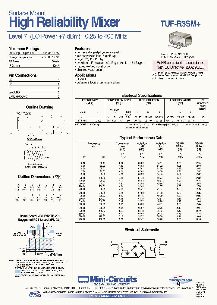 TUF-R3SM_4636133.PDF Datasheet