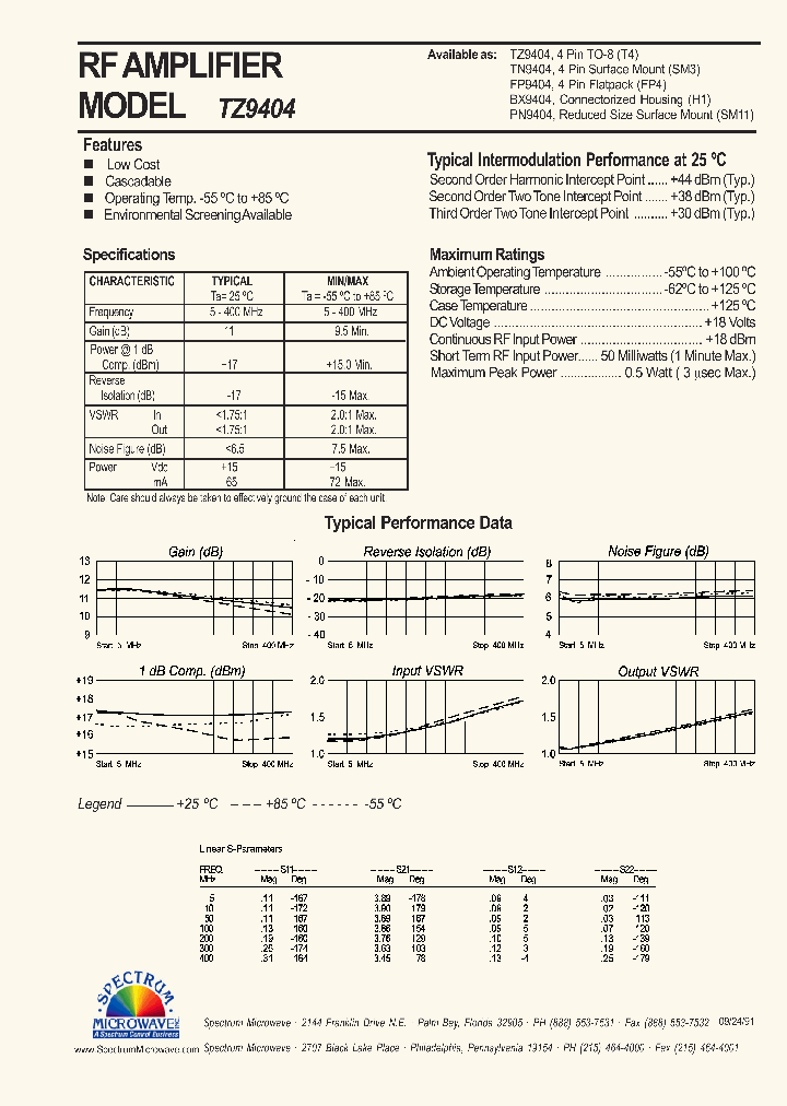 TZ9404_4430854.PDF Datasheet