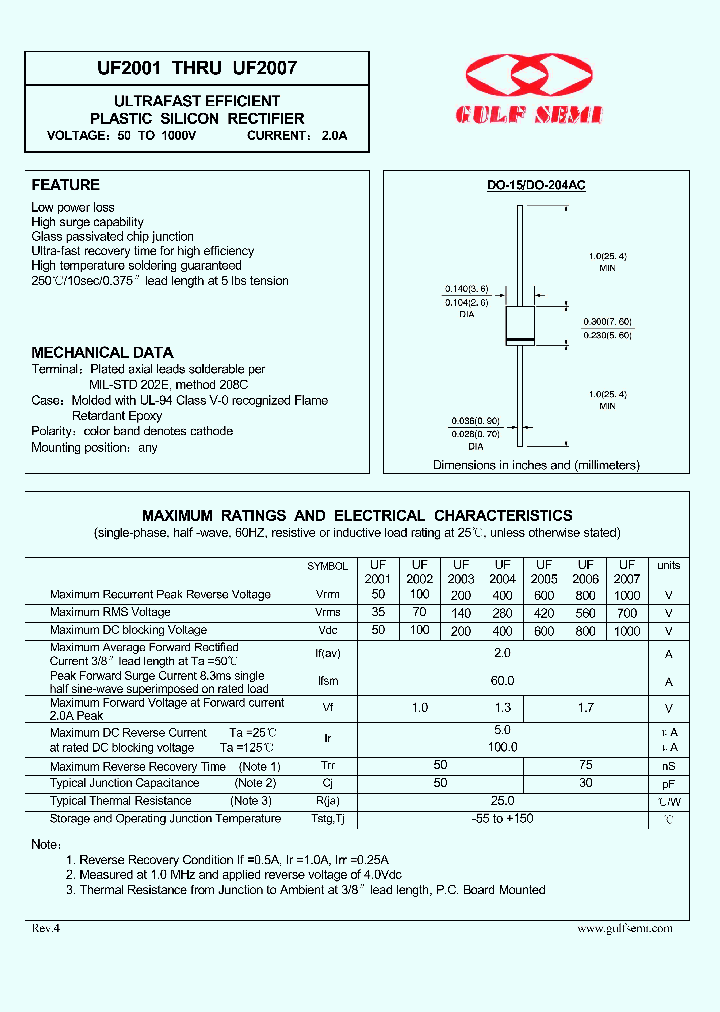 UF2001_4620155.PDF Datasheet