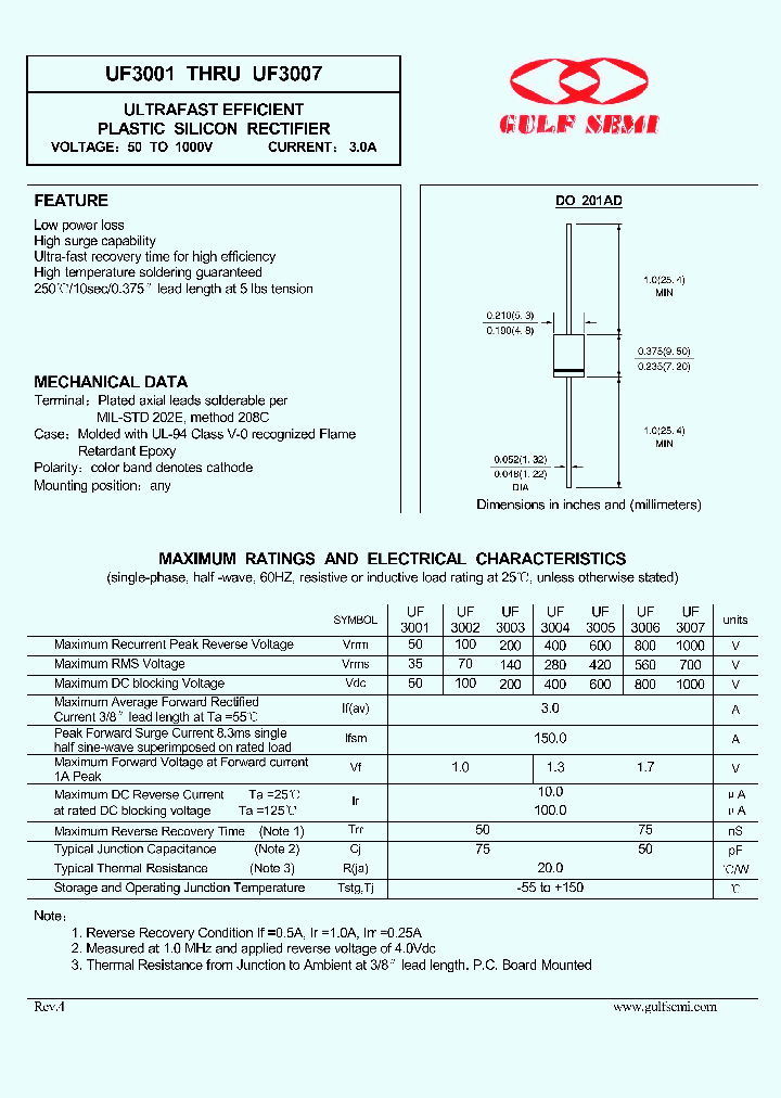 UF3001_4620164.PDF Datasheet