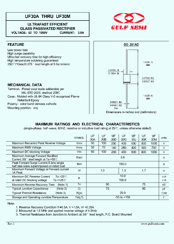 UF30A_4620171.PDF Datasheet