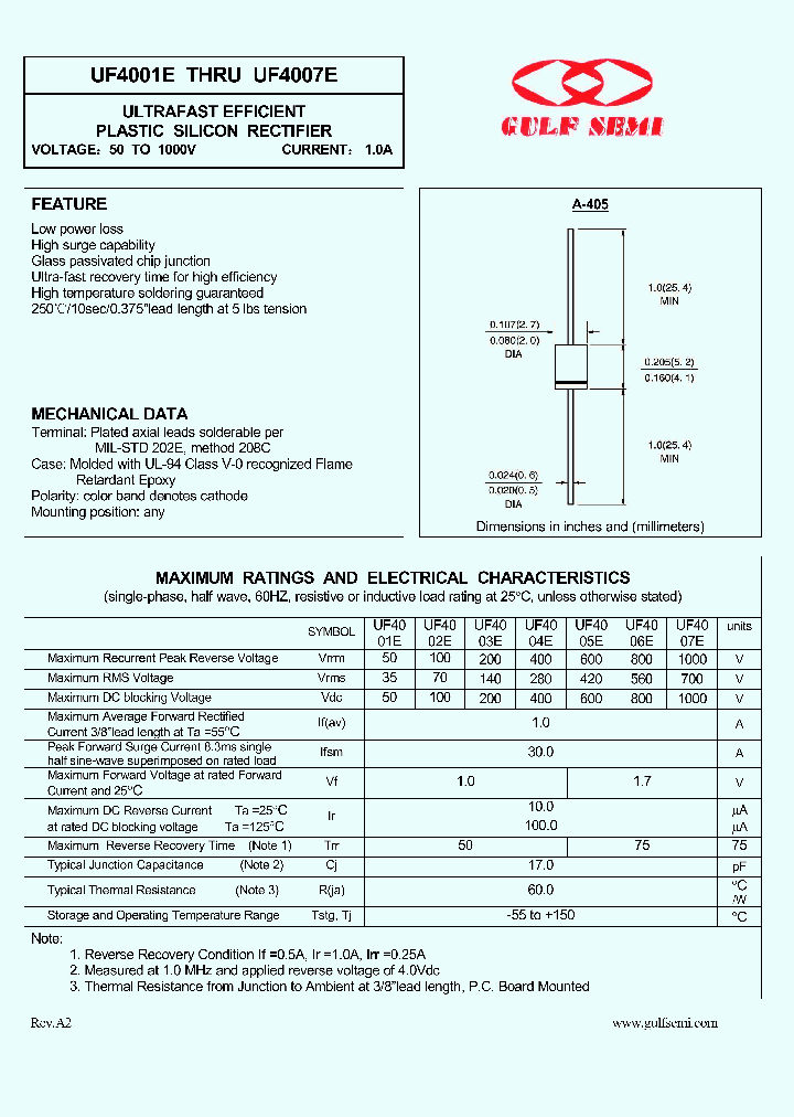 UF4001E_4620179.PDF Datasheet