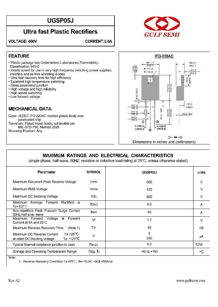 UGSP05J_4620265.PDF Datasheet