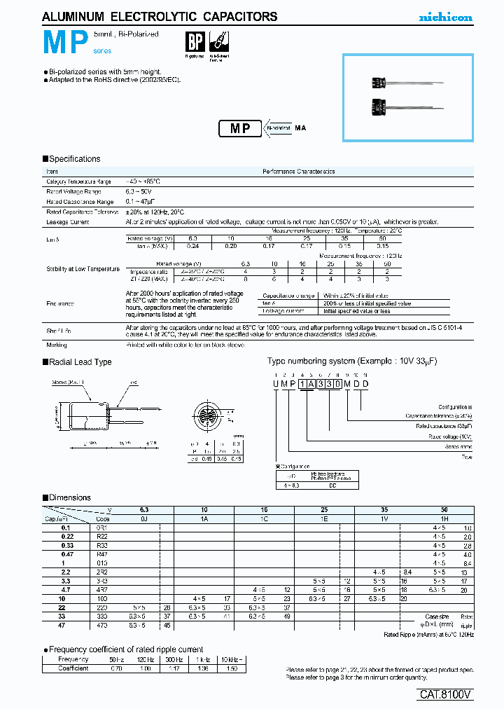 UMP1A220MDD_4674092.PDF Datasheet