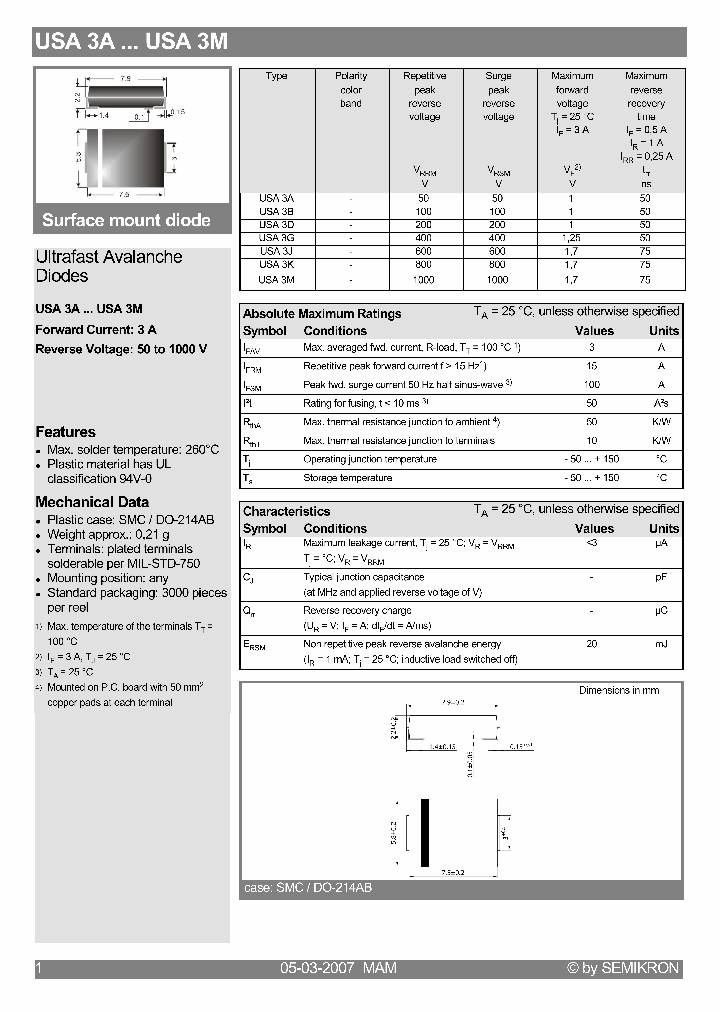 USA3A_4232840.PDF Datasheet