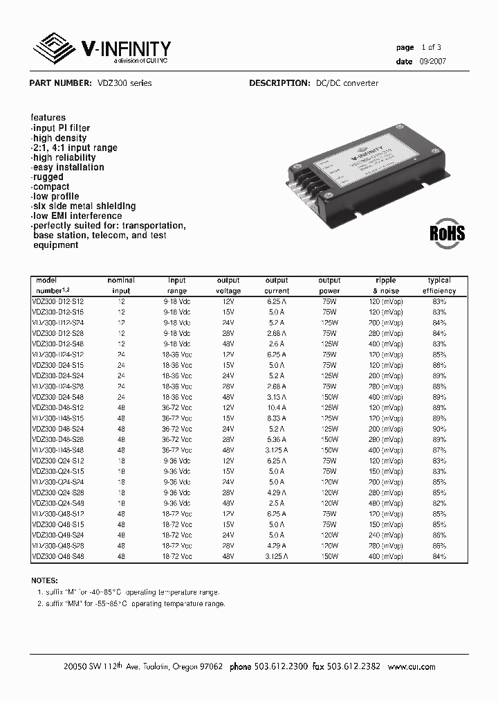 VDZ300-D12-S12_4663046.PDF Datasheet