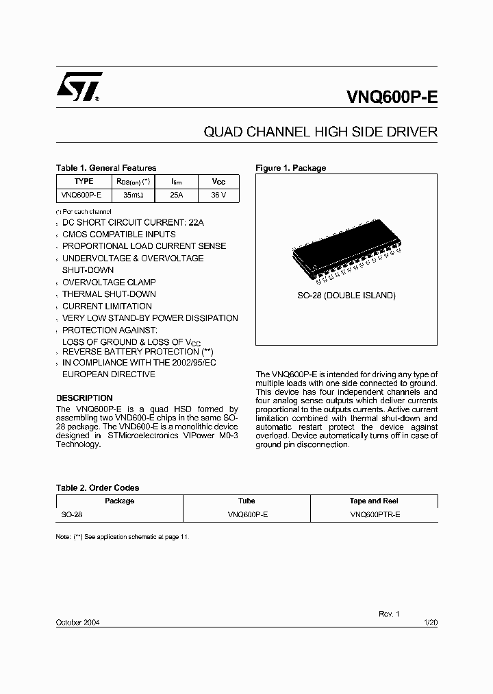 VNQ600P-E_4240113.PDF Datasheet