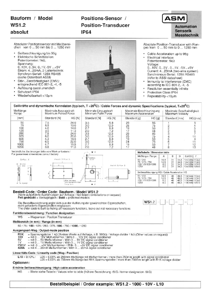 WS12-750-10V_4458920.PDF Datasheet