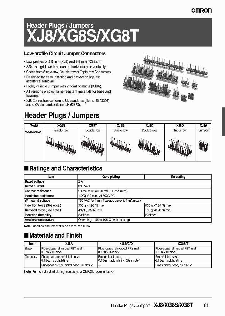 XG8T-0231_4536859.PDF Datasheet