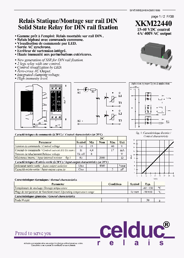 XKM22440_4397333.PDF Datasheet