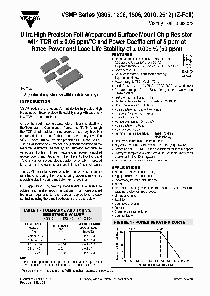 Y162412K7560AR9R_4257416.PDF Datasheet