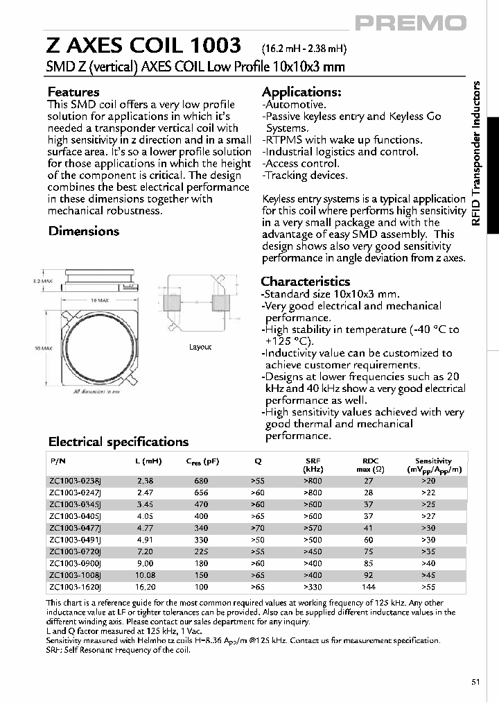 Z-AXES-COIL_4455068.PDF Datasheet