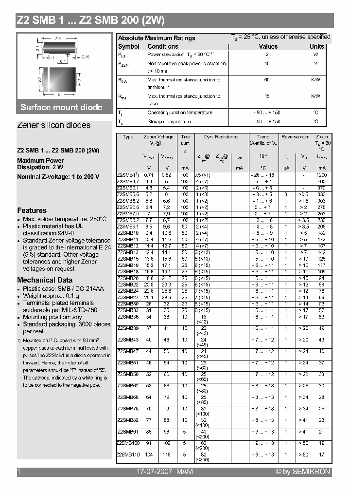 Z2SMB110_4173745.PDF Datasheet