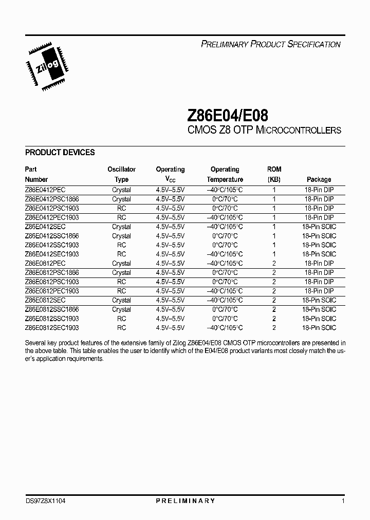 Z86E0412PEC1903_4561304.PDF Datasheet