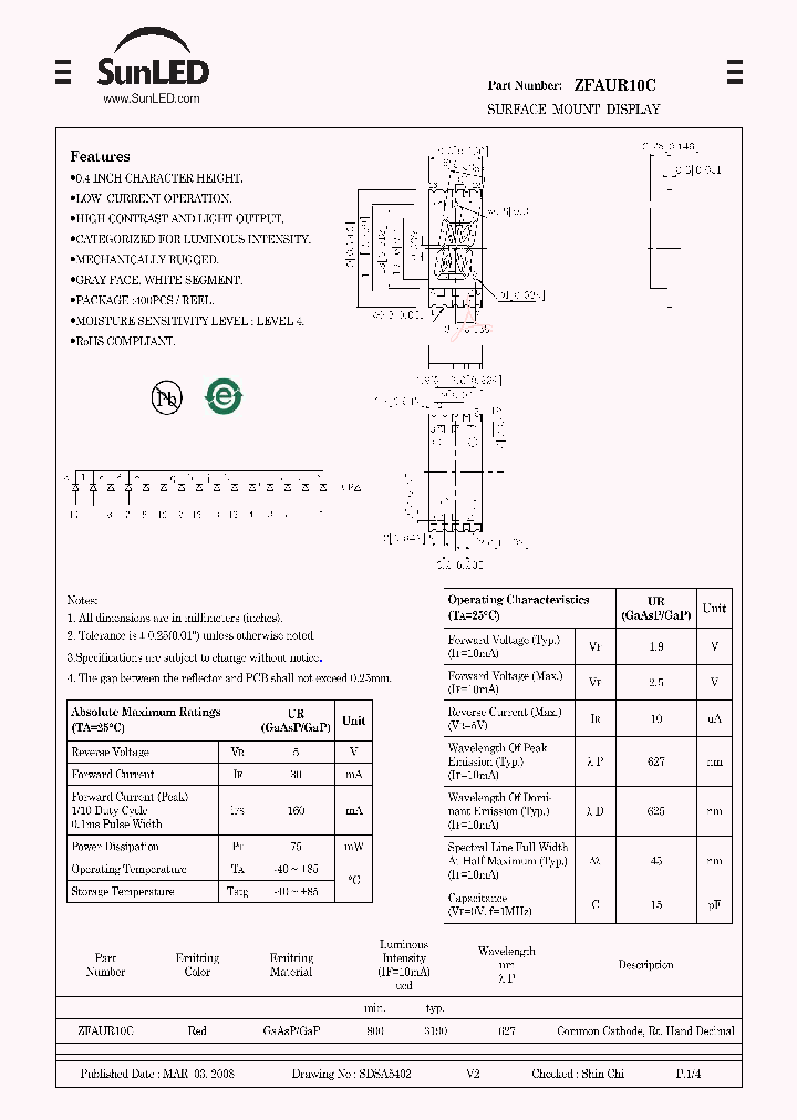 ZFAUR10C_4501972.PDF Datasheet