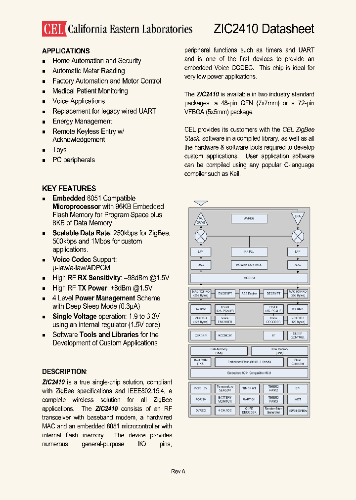 ZIC2410_4737153.PDF Datasheet