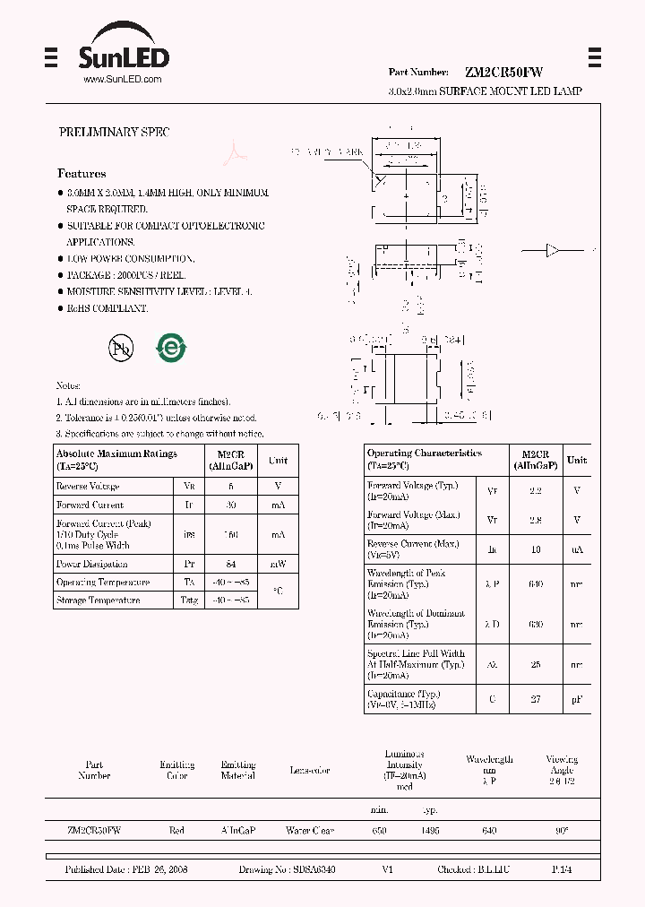 ZM2CR50FW_4250778.PDF Datasheet