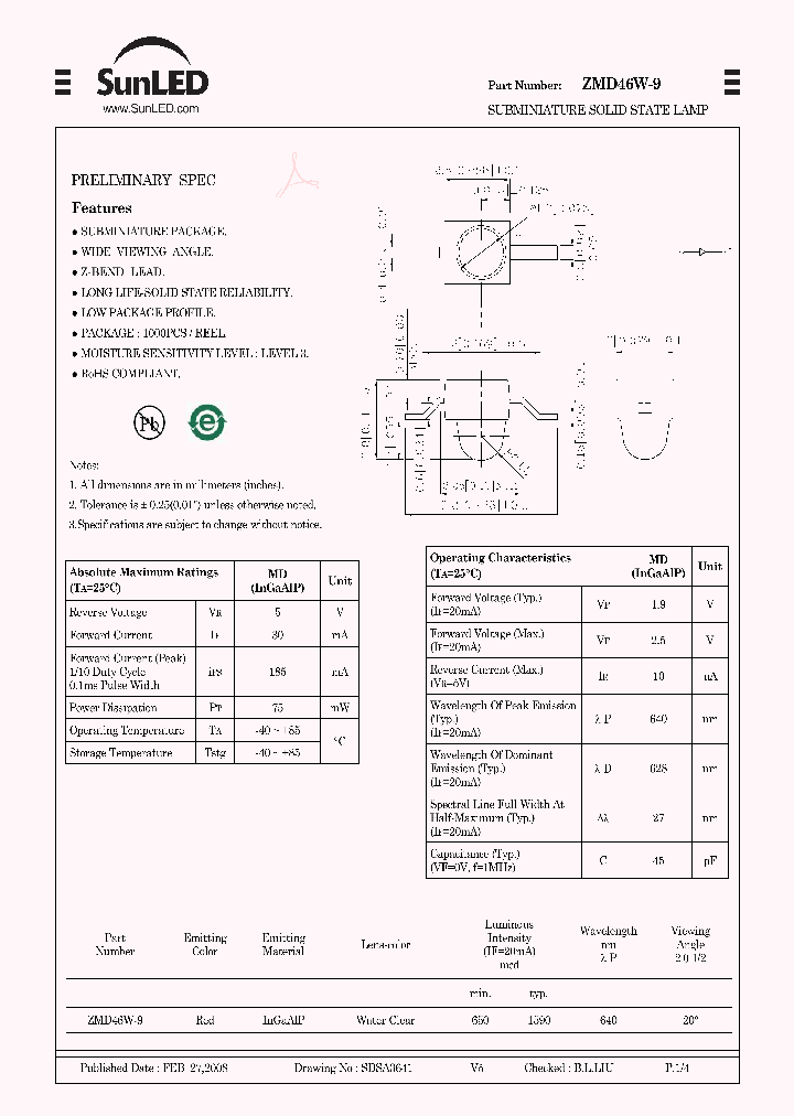 ZMD46W-9_4491187.PDF Datasheet