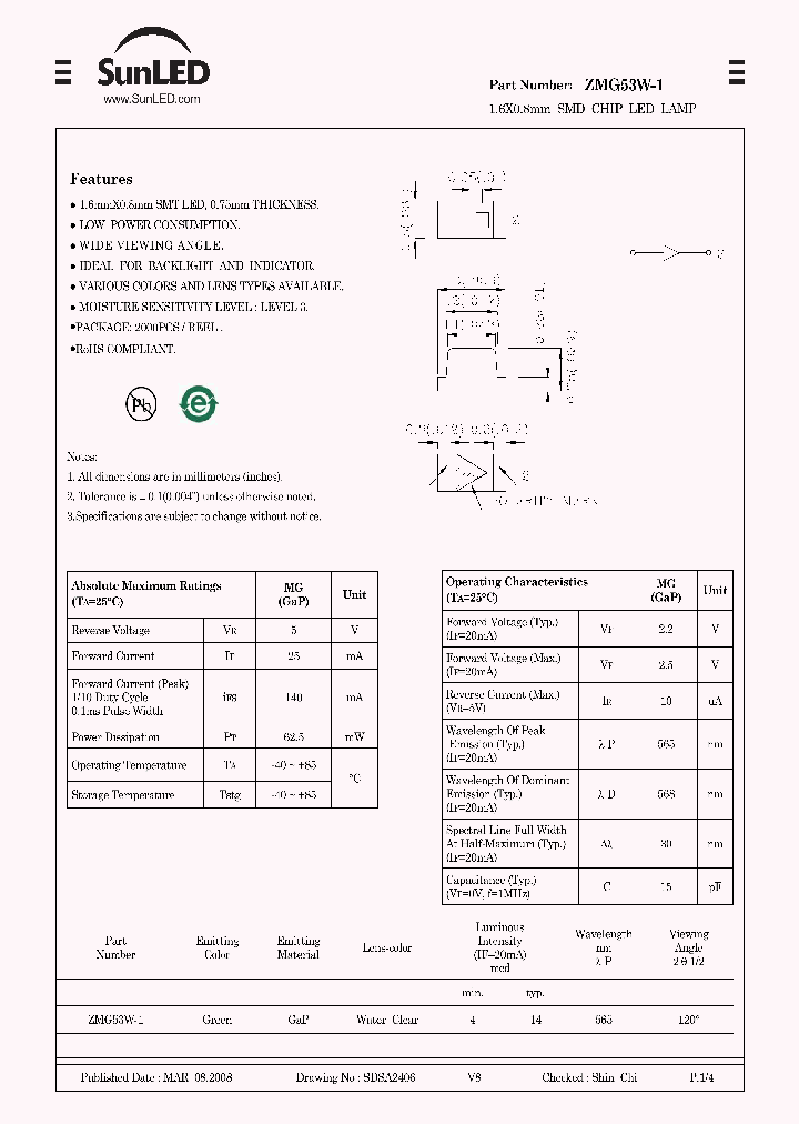 ZMG53W-1_4221262.PDF Datasheet