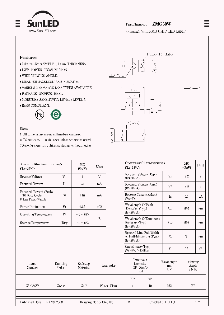 ZMG60W_4311118.PDF Datasheet