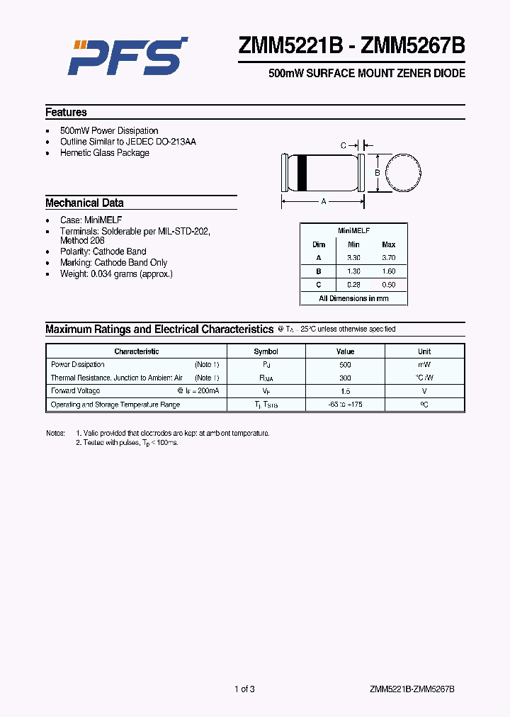 ZMM5221B-ZMM5267B_4851261.PDF Datasheet