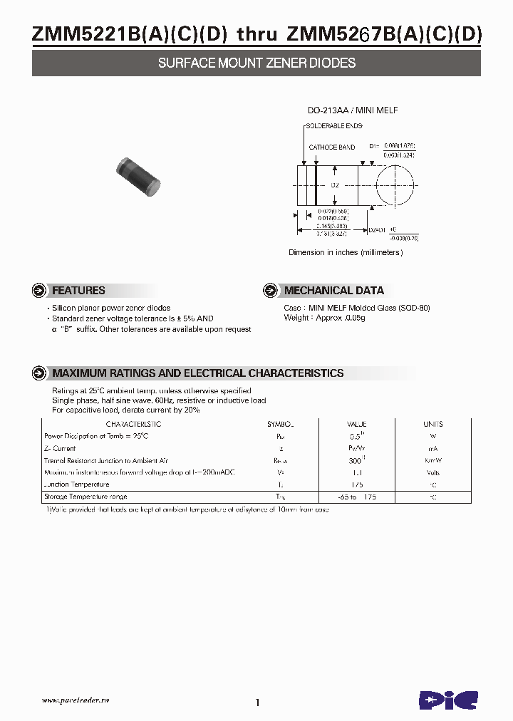 ZMM5260B_4503632.PDF Datasheet