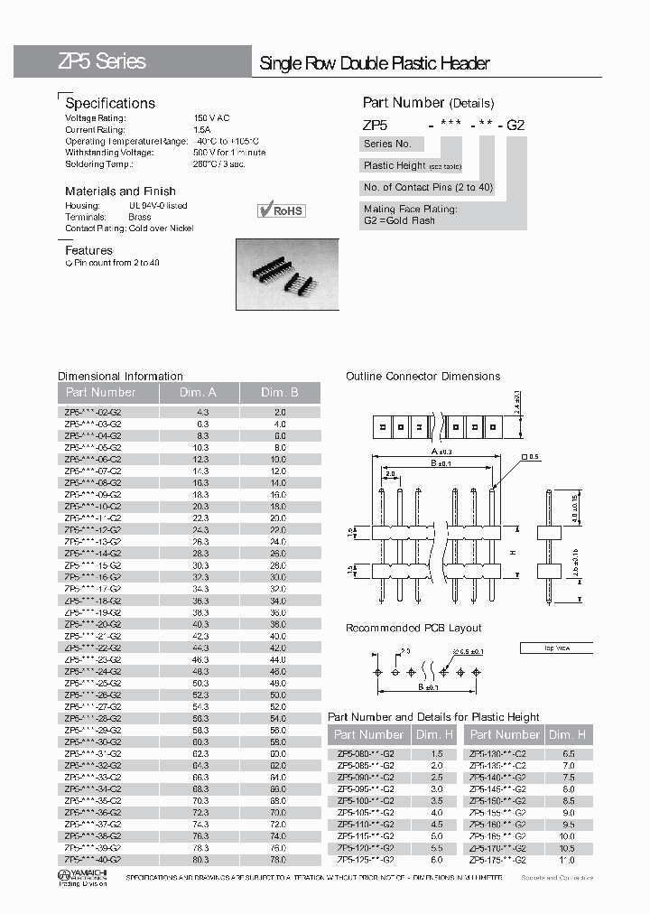 ZP5-150-33-G2_4563664.PDF Datasheet