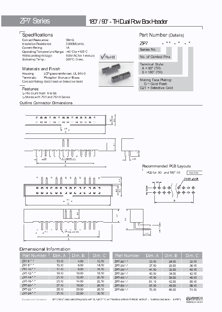 ZP7-50-S-G_4569832.PDF Datasheet