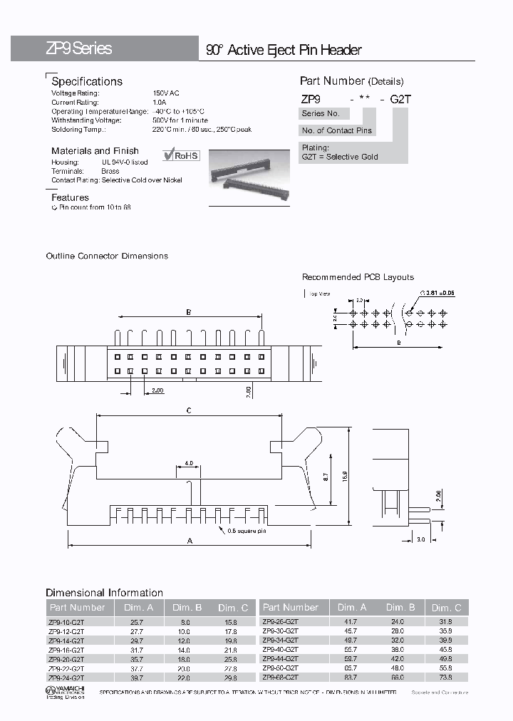 ZP9-68-G2T_4685337.PDF Datasheet
