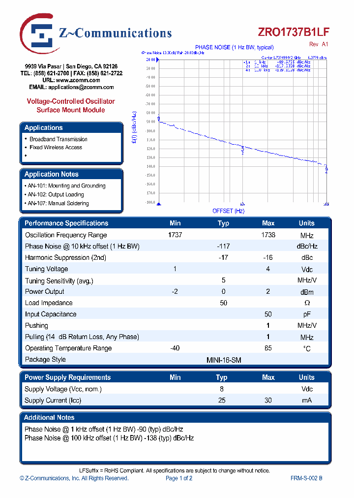 ZRO1737B1LF_4713200.PDF Datasheet