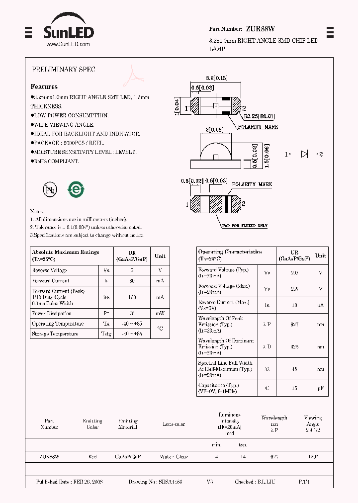 ZUR88W_4792196.PDF Datasheet