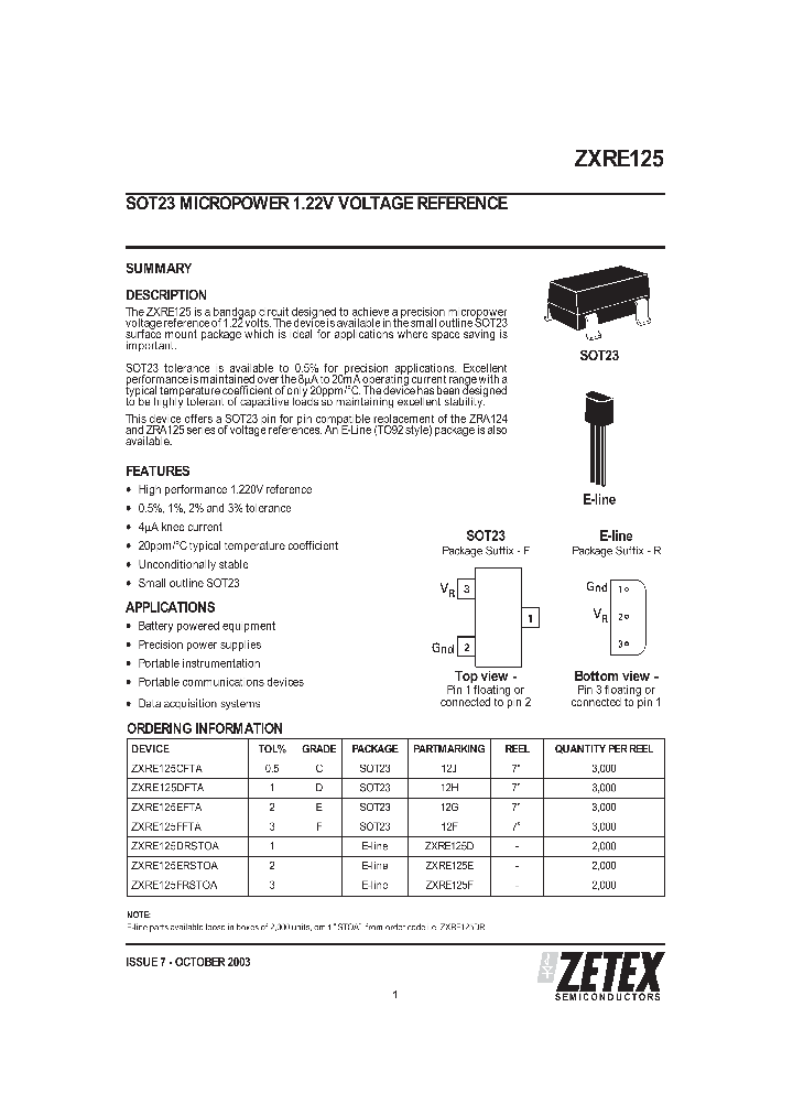 ZXRE125ERSTOA_4171108.PDF Datasheet